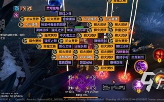  火炬之光难度和爆率,火炬之光无限刷装备卡牌攻略？