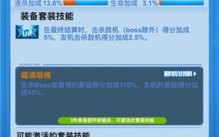  全民飞机大战太阳装备怎么获得的,全民飞机大战歼15升满级费用一览要多少钱？